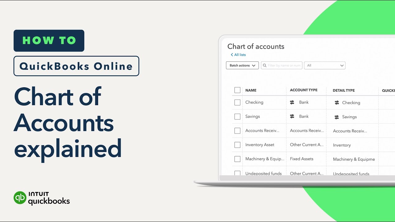 Understanding how the chart of accounts works in QuickBooks Online